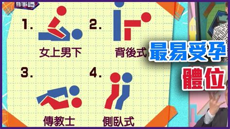 愛愛的姿勢|做愛狂換姿勢較持久？許藍方解答「性愛最佳時間」，持續一動作…